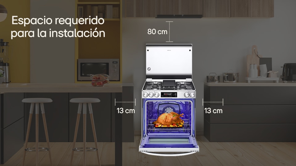 Dimensiones estufa